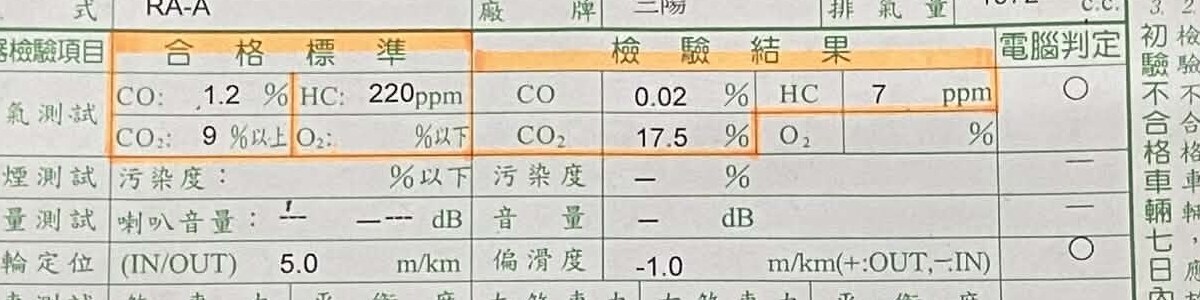 2014.07 檢驗單據的 CO、HC 與 CO₂ 數據區域