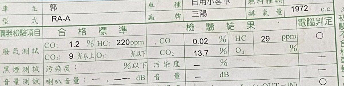 2016.05 檢驗單據的 CO、HC 與 CO₂ 數據區域